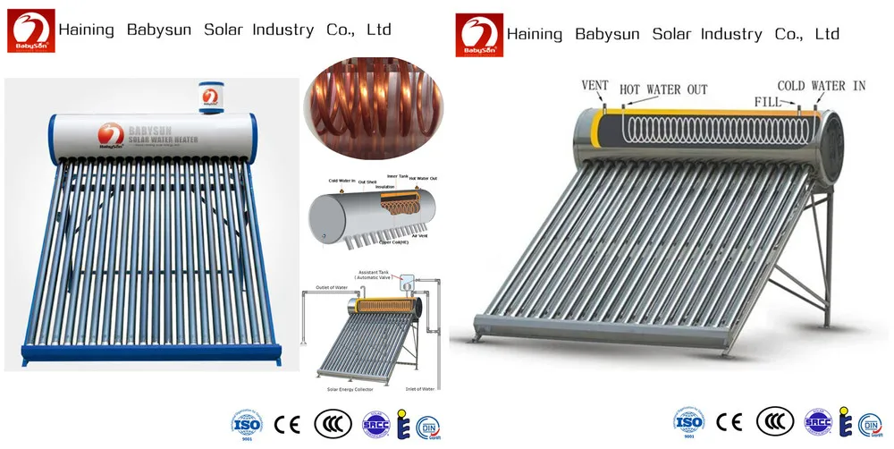 Factory Price Copper Coil Solar Water Heater,Preheated Heat Exchanger