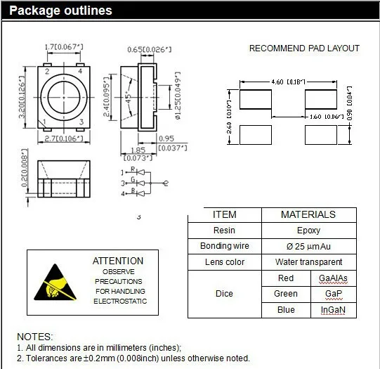 3528/5050 Smd Led Datasheet Or Specification 3528 Smd Led Specification