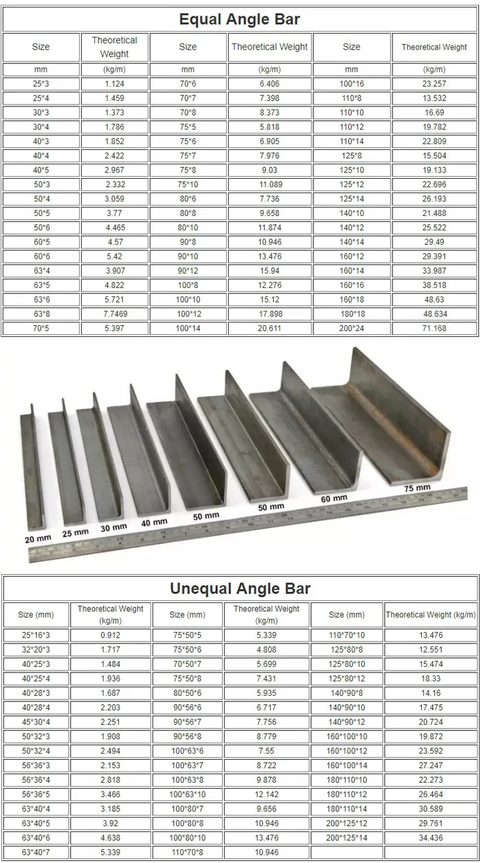 hot-rolled-304-stainless-steel-angle-bar-buy-steel-angle-bar-angle