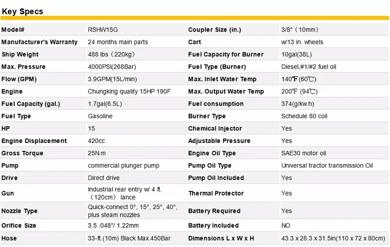 industrial pressure washer with heat
