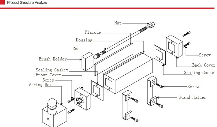 structure.jpg