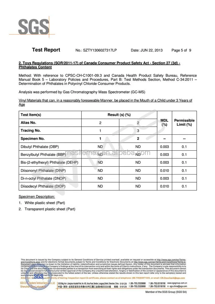 custom googly eye, wiggle eye, craft moving eye