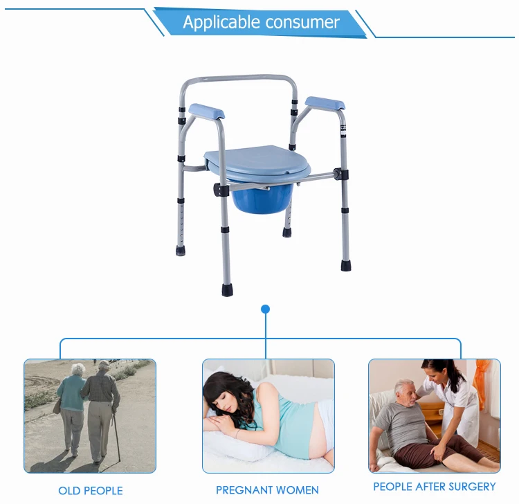 Кресло горшок для стариков