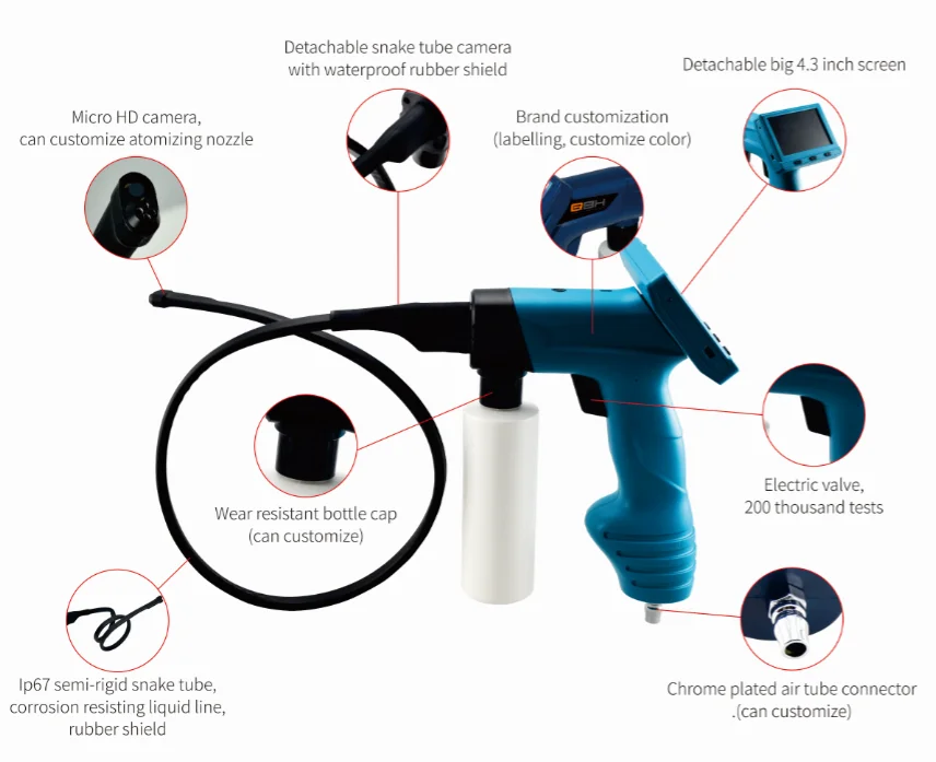 Engine Inspection Borescope - Visual Cleaning Solutions