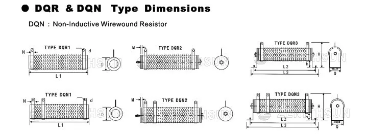 5KW Ceramic Tube Wirewound Power Resistors