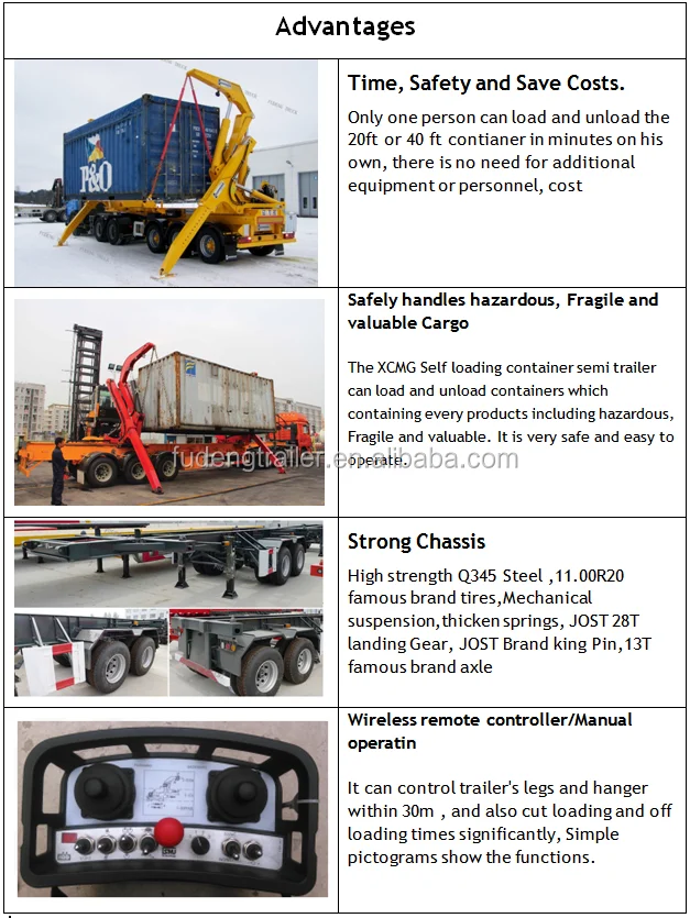 China hot sale 40ft container side loader , 3 axle side lift container sidelifter , container self loading container truck trail