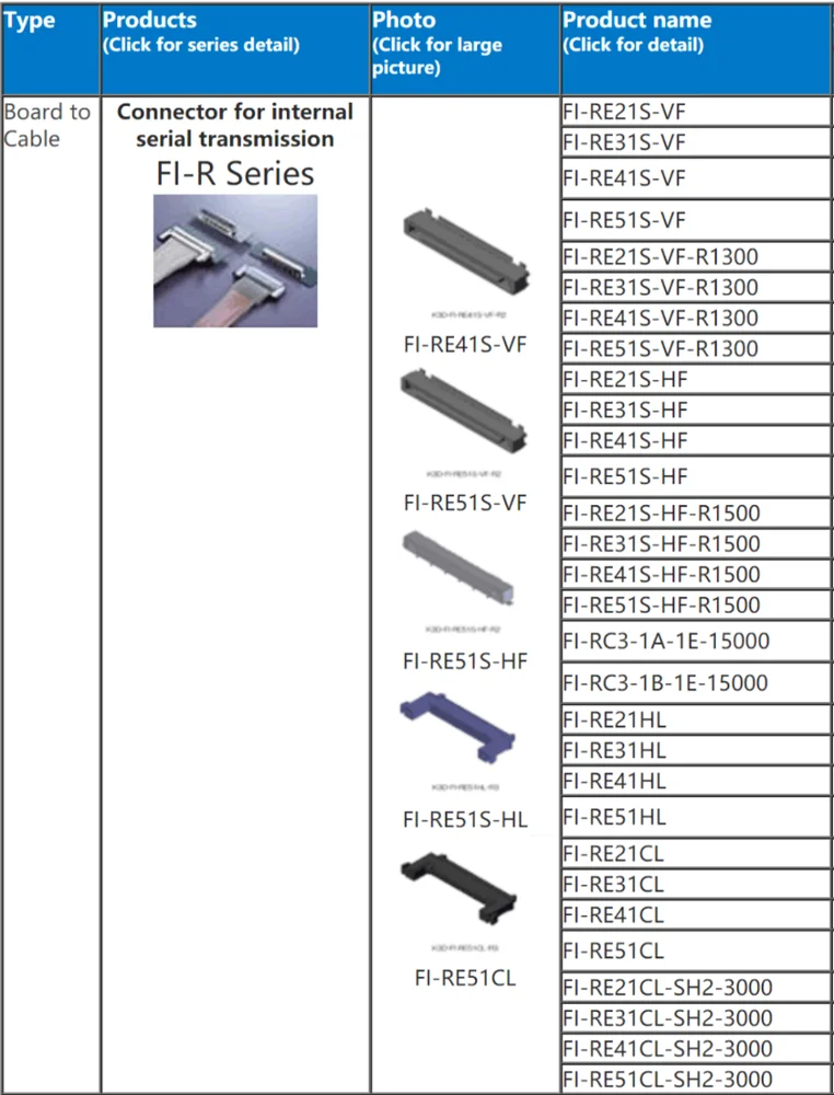 Jae Fi-r Series Connector Fi-re51cl Lvds Cable For Internal Serial ...