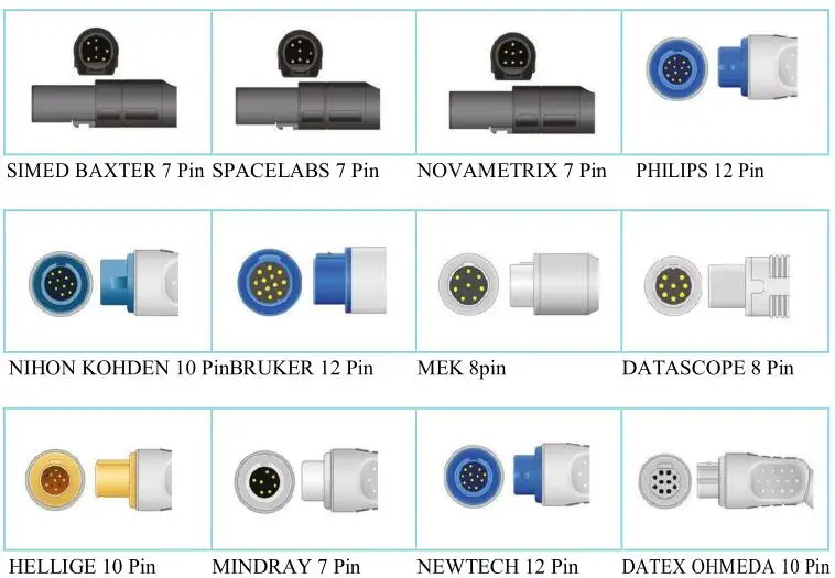 Compatible for Datascope:Accutorr 3 /Accutorr 4 Adult fingerclip spo2 sensor pulse probe oximeter sensor
