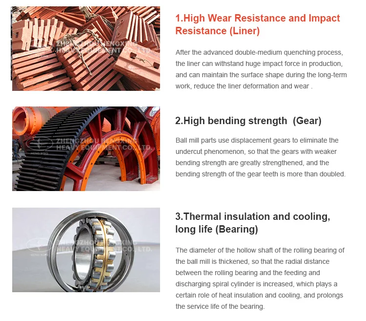 mining ball mill, CE approval/ Molino de bolas
