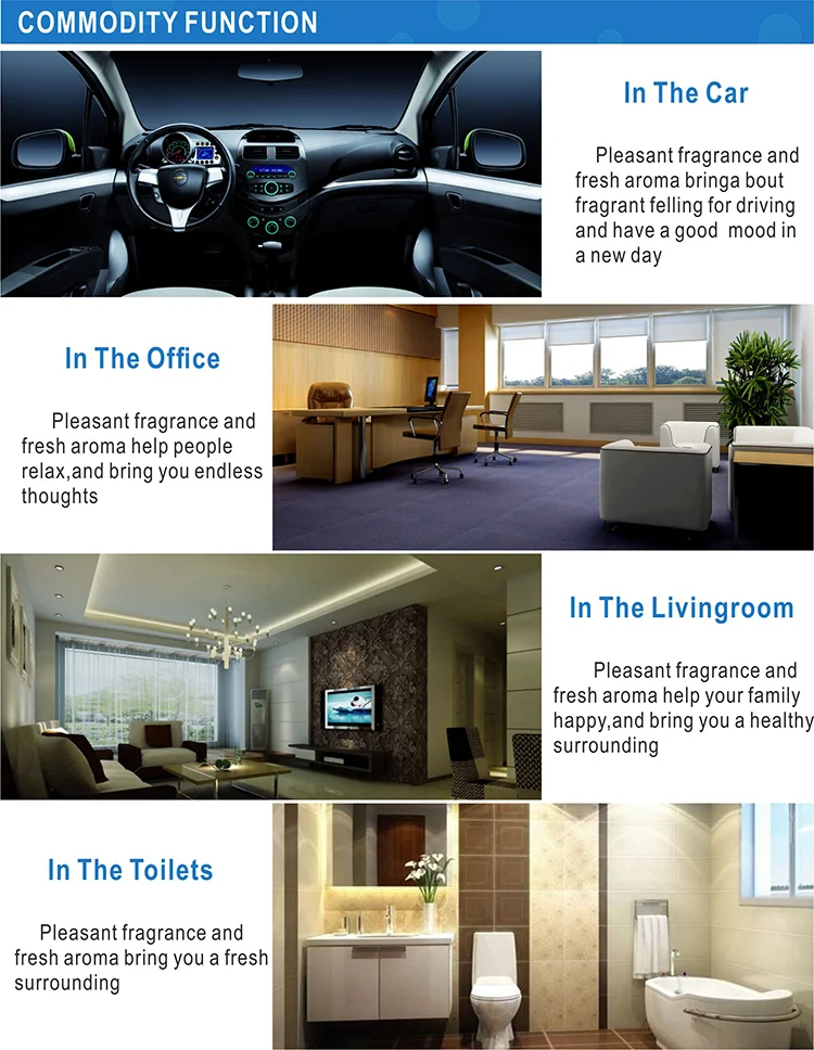 Sanis Canned Different Scents Ecofriendly Room Air Freshener Buy