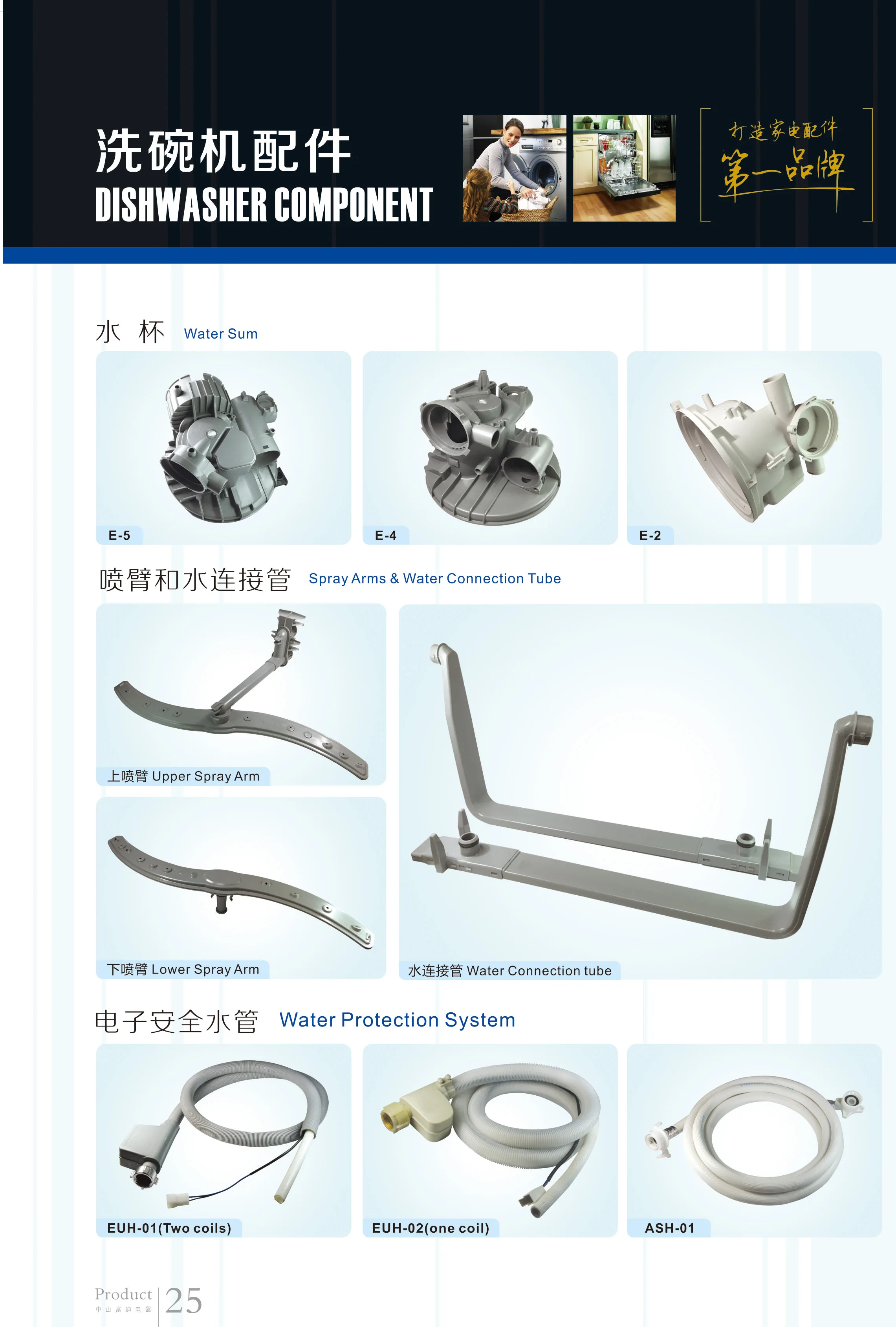 DISHWASHER SPARE PART2.jpg