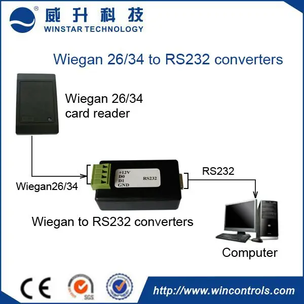 Wiegand To Rs232 Interface(female And Male Data