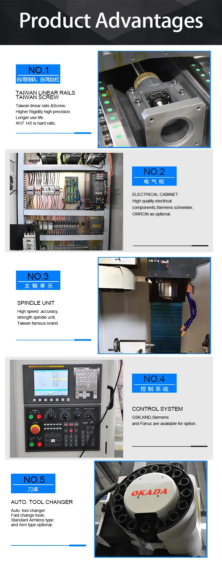 V50 High Speed vertical type new condition multipurpose metal cnc machining center