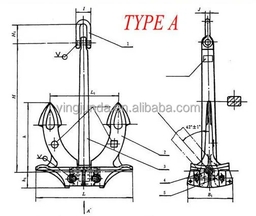 A type hall anchor picture.jpg