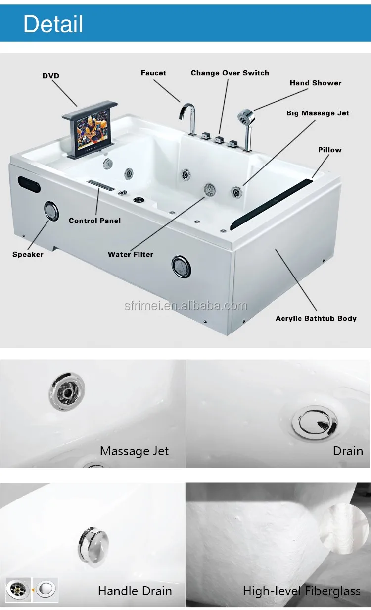 按摩浴缸按钮使用图解图片