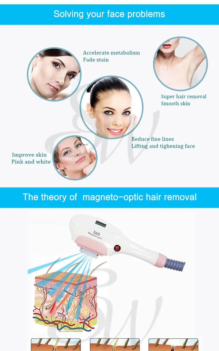 Acne wrinkle pigment hair removal skin rejuvenation e-light ipl opt beauty and salon machines