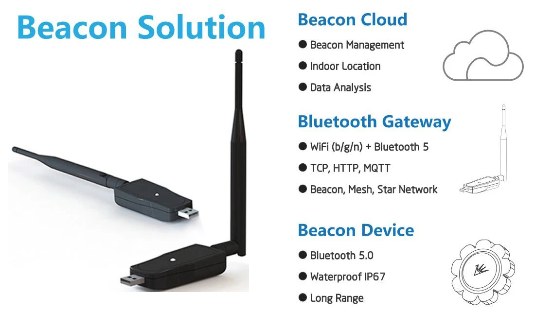 wholesale cheap bluetooth proximity marketing beacon,bluetooth beacon wifi with csr8811 chip