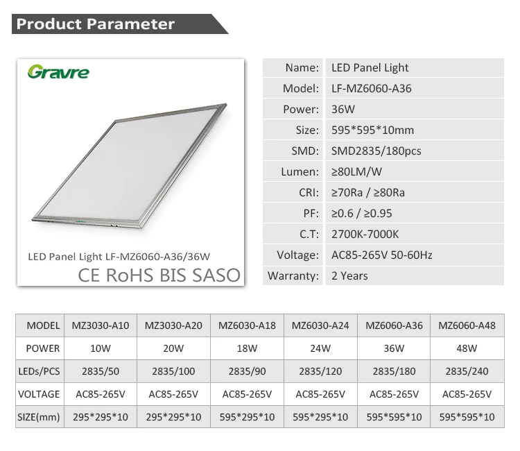 Surface Mounted 36 Watt 600x600 Ultra Slim LED Ceiling Panel Light for indoor