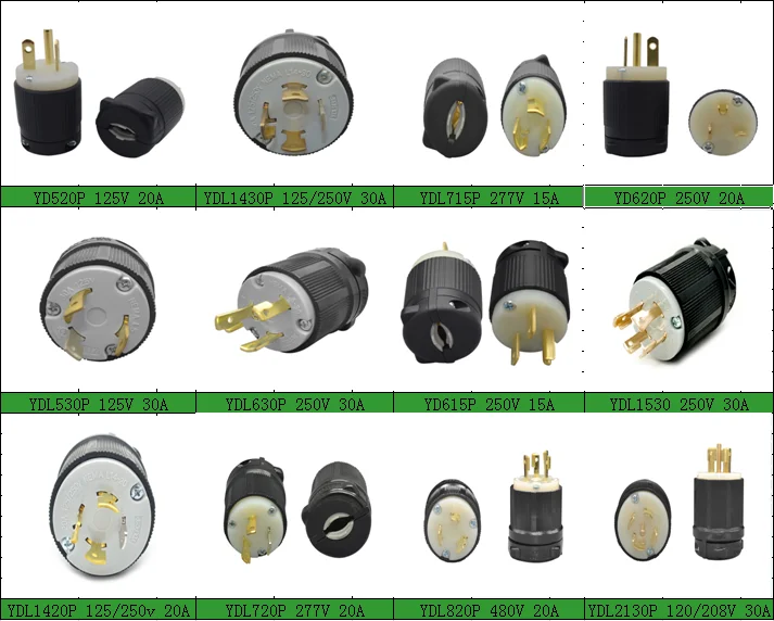 250v 15a Swivel Plug Adapter Nema Enclosure L615 L615p Power Plug For