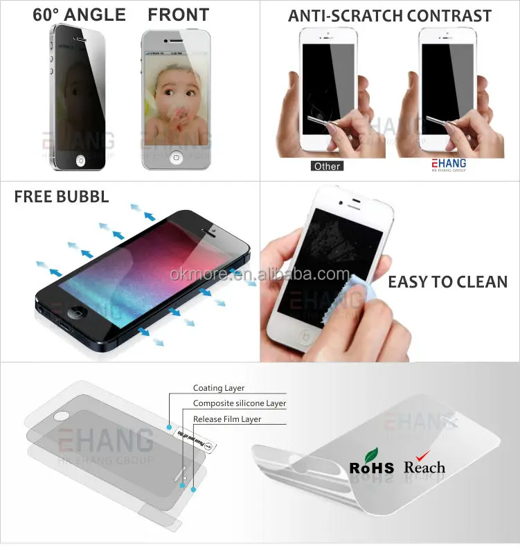 Wholesale High Quality Antipeek Dark Screen Protector Laptop Computer