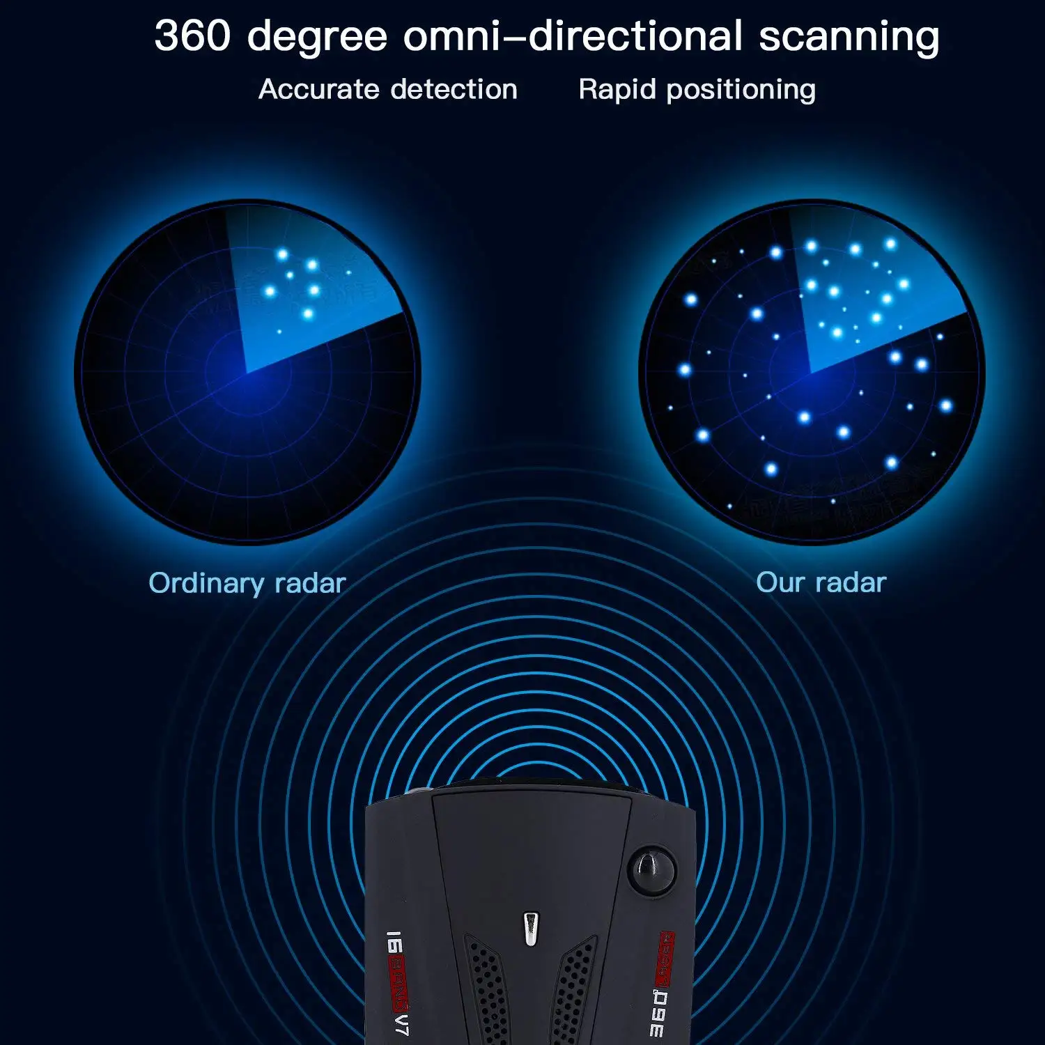 V7 Radar Detector Voice Alert & Car Speed Alarm System With 360 Degree