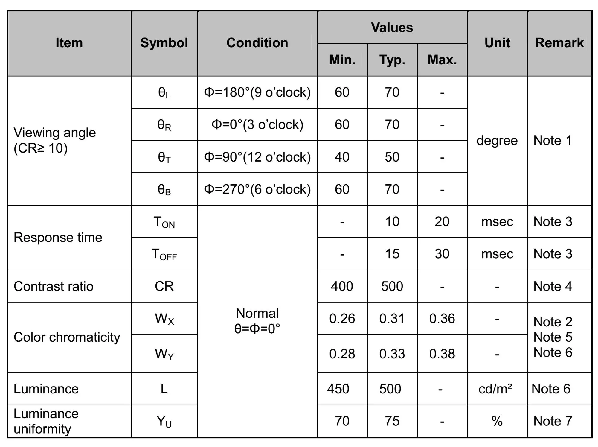 Optical Specifications.jpg