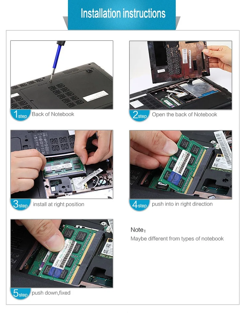 Computer Hardware Software Memorias So-dimm ddr3 4 gb Ram For Laptop