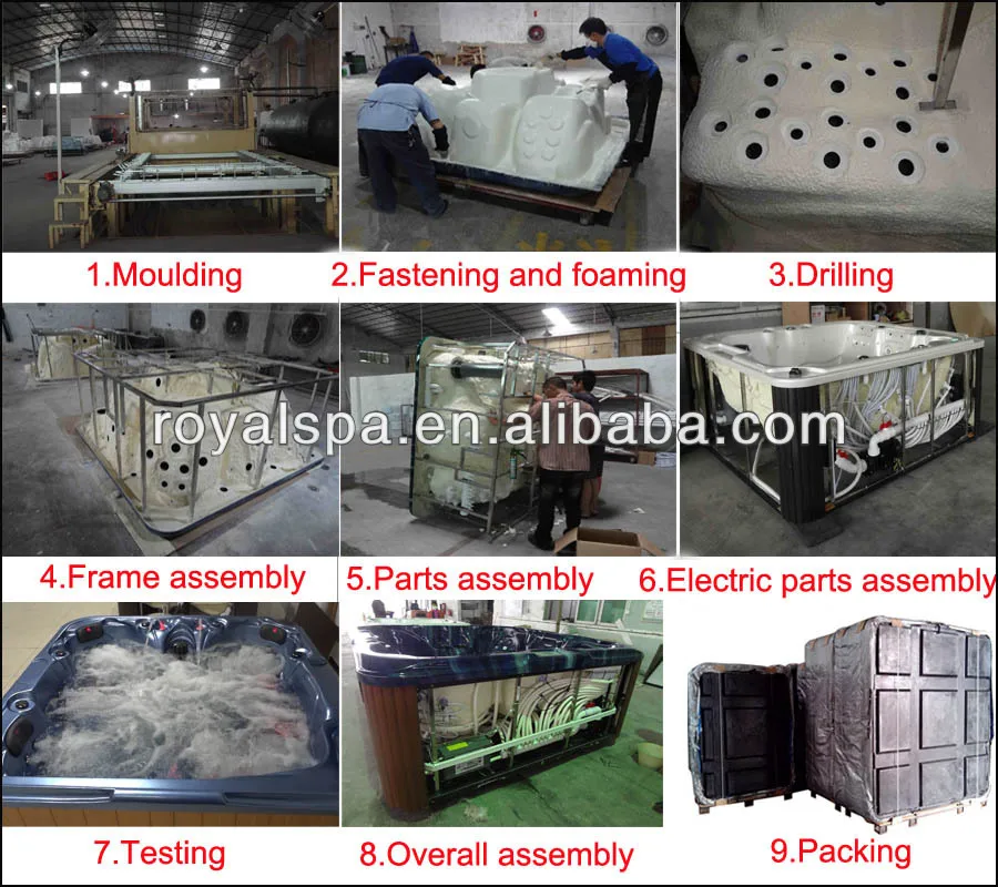 Royal hot tub manufacturing process.jpg