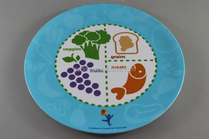 Food Garde Melamine Dinner Plate Custiom Print