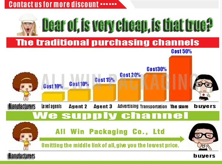 plastic+pet+dropper+bottle