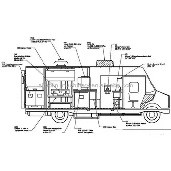 Top Selling Frozen Food Truck For Sale - Buy Frozen Food ... electric toolkit top selling app for electrical wiring diagrams 
