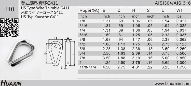 US type wire thimble G411
