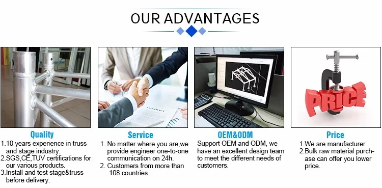 Sgaier Truss stage  (24).jpg