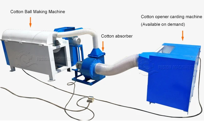 cotton fiber ball making machin/sheep wool ball forming machine/fiber ball machine