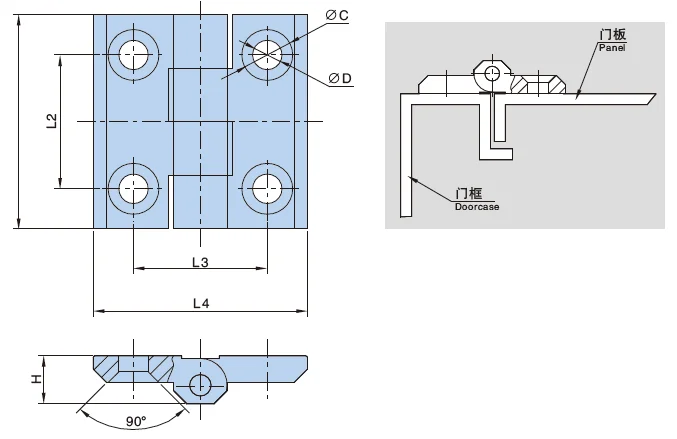 screw eye hinge