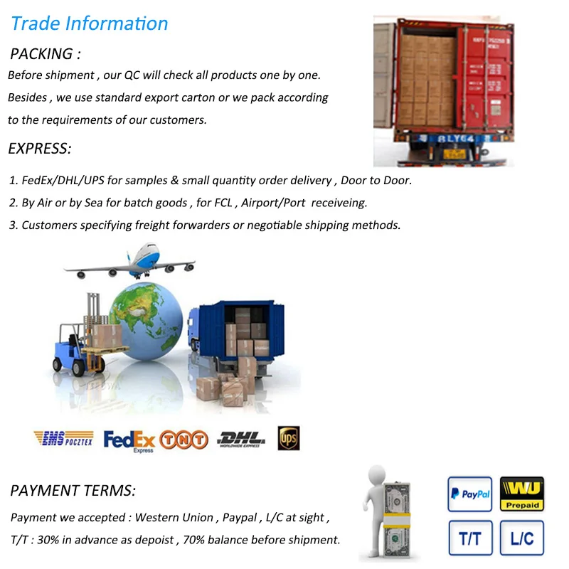 Trade  information