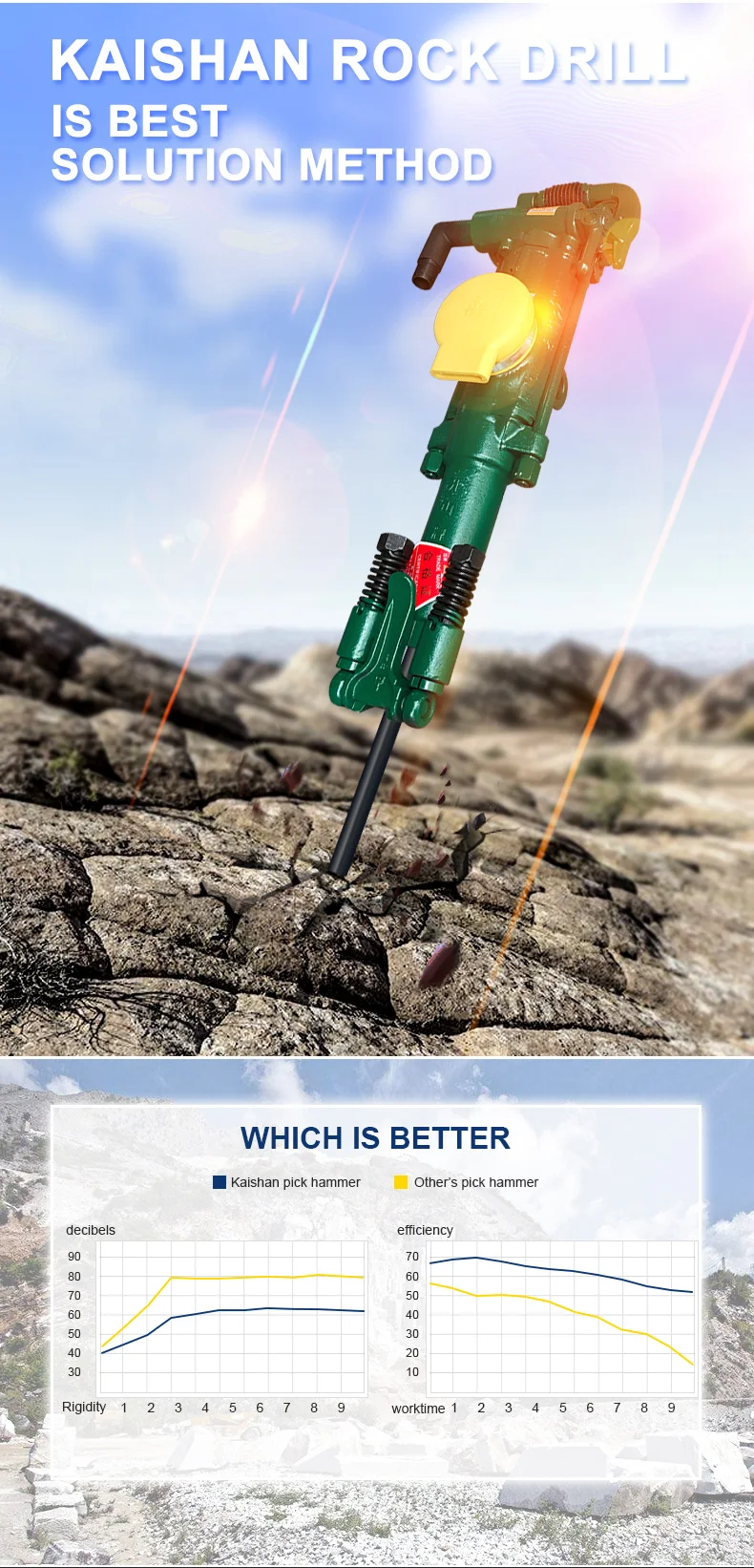 Heavy duty low noise pneumatic mining air breaker hammer used in drill