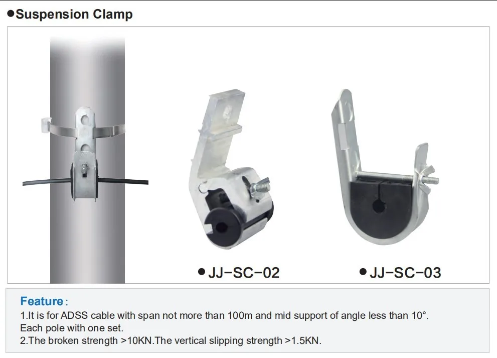 Ftth Fttx Pole Line Hardware conductor Holder/span Clamp Buy Suspension Clamp/tension Clamp