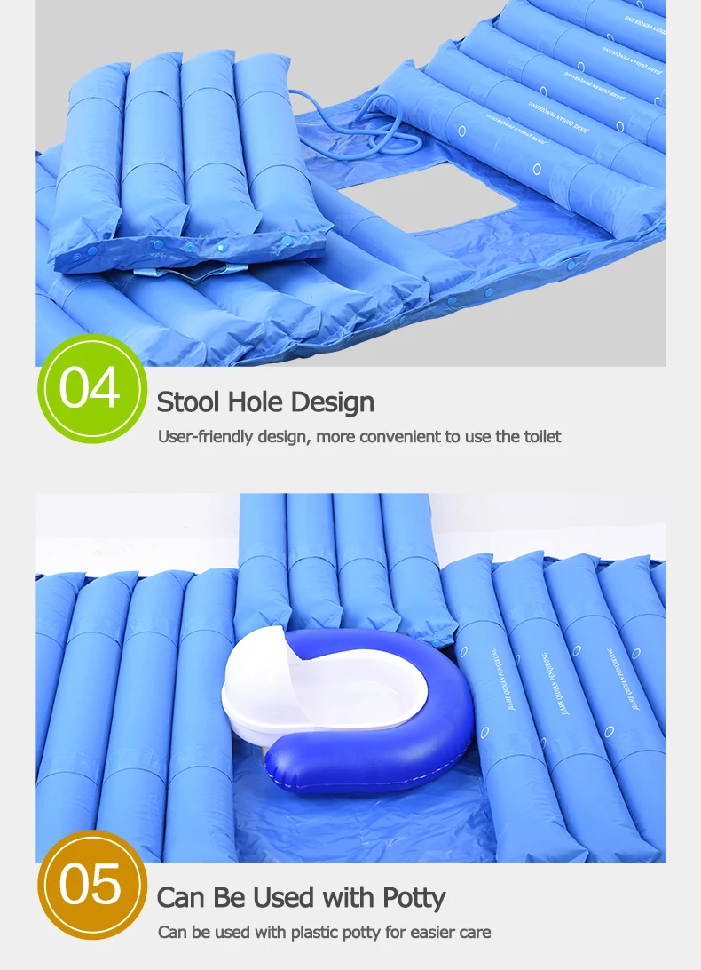 Wholesale Medical Pad Air Mattress For Bedridden Patients Buy