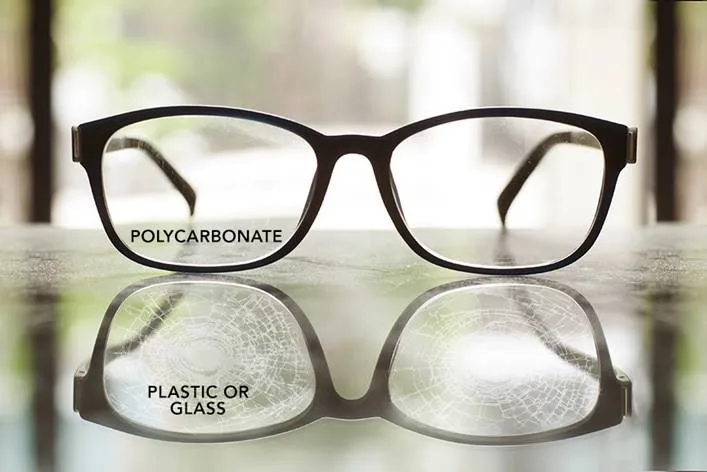 polycarbonate lenses and uv protection