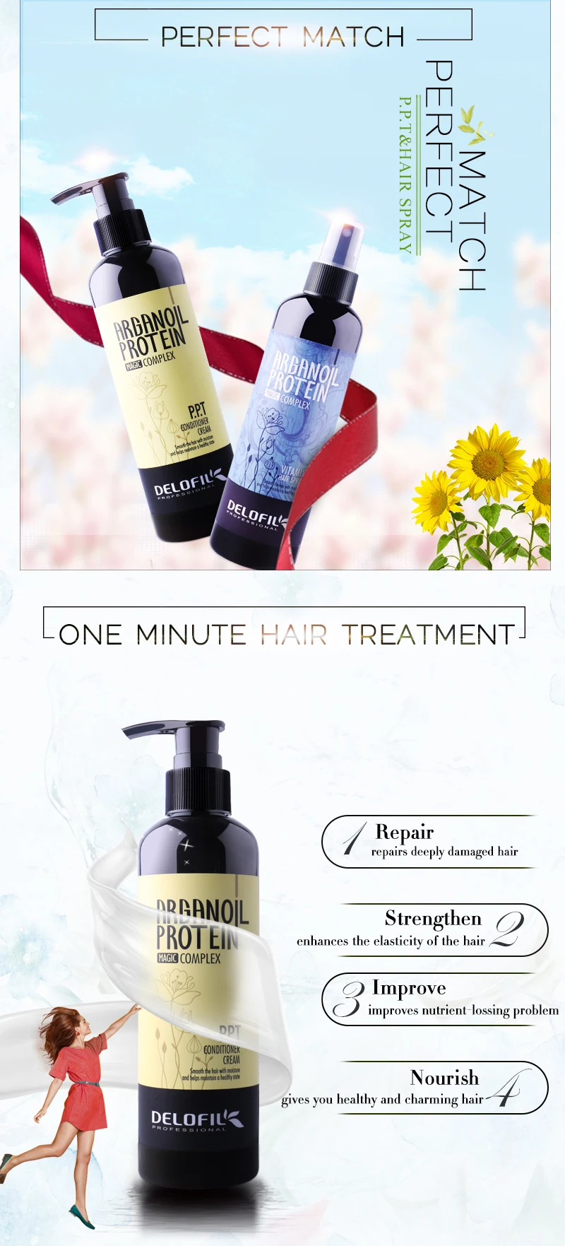 Delofil Natural Argan Oil Protein Moisture Leave In Conditioner In