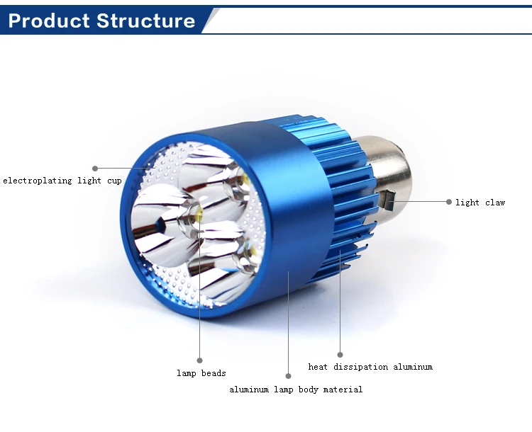9W 12V motorcycle led headlamp bulbs