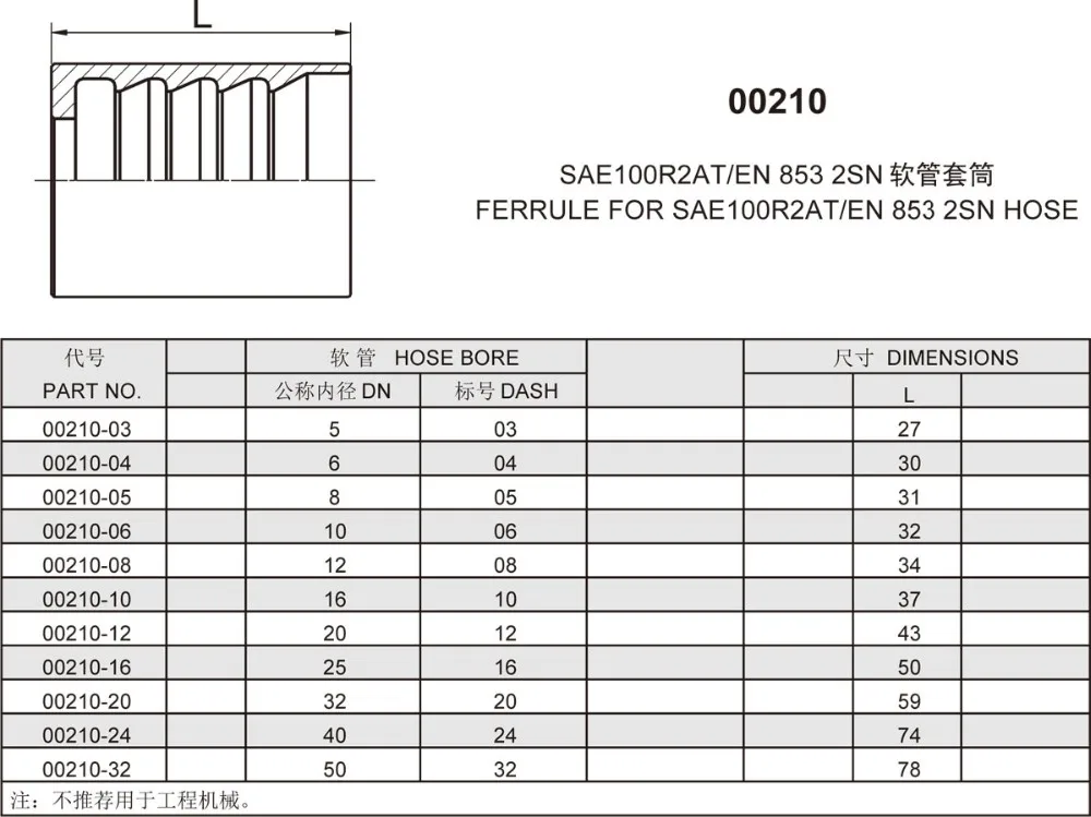 high-quality-customized-sizes-hydraulic-ferrule-for-2sn-hose-buy-hose