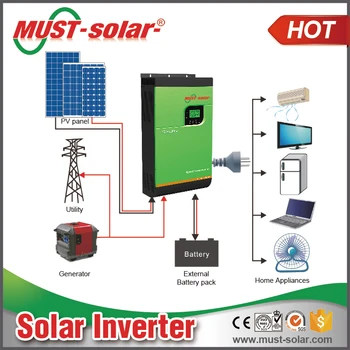 3200watt home on grid off grid solar energy storage system  