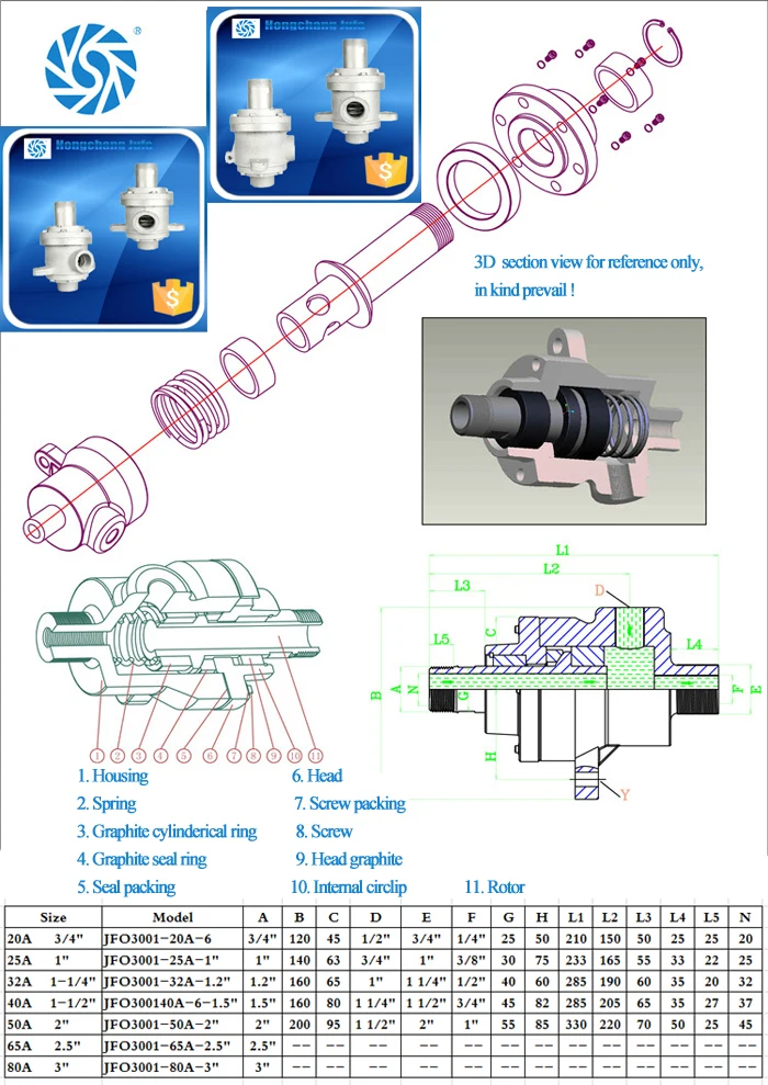 32a Pipe Fittings Swivel Coupling Steam Pressure Rotary Joint Buy
