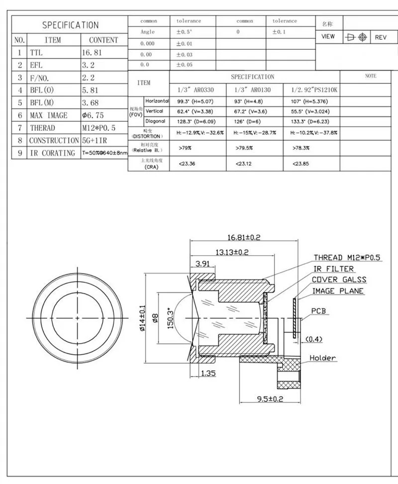 GS3.3M1214