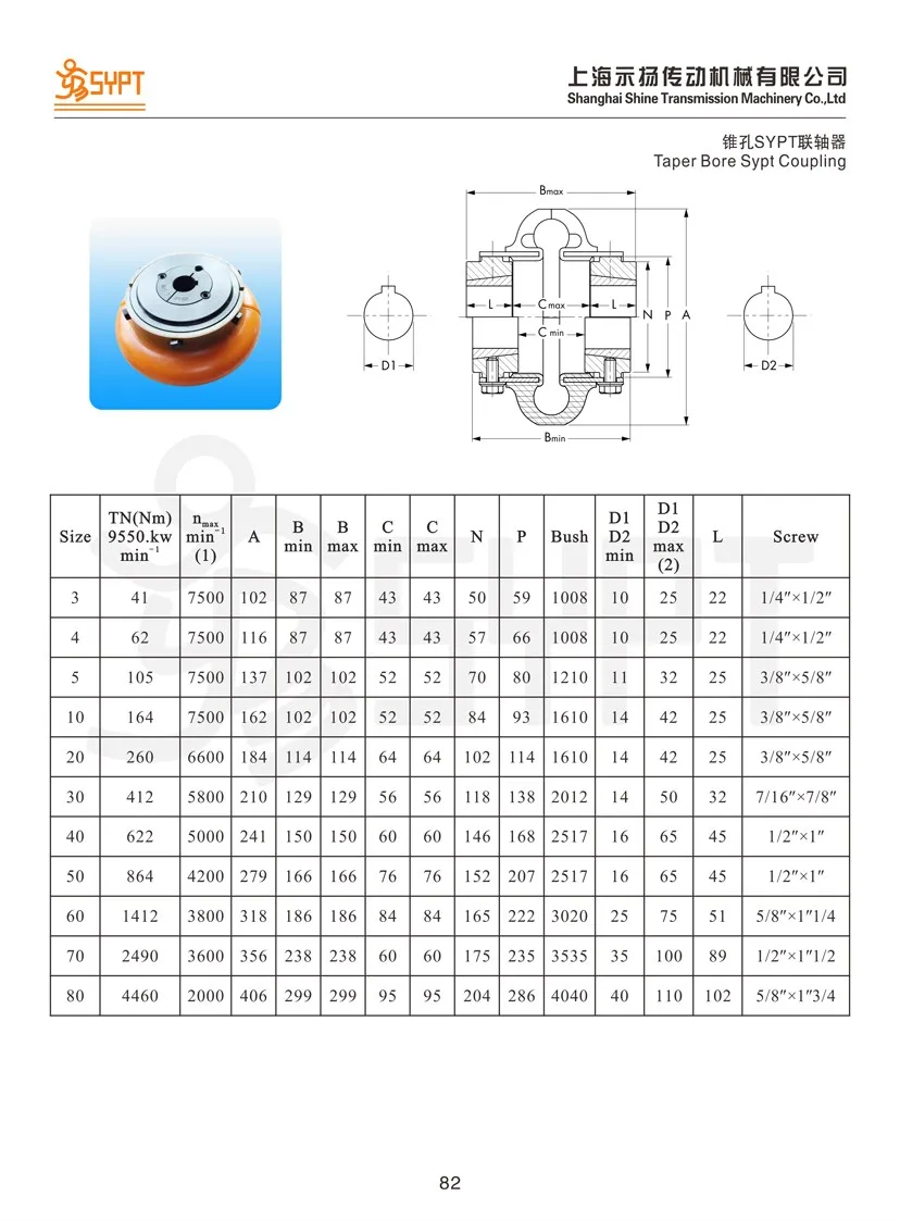 Sypt E30 Flexible Couplings (equivalent To Omega Couplings) Buy