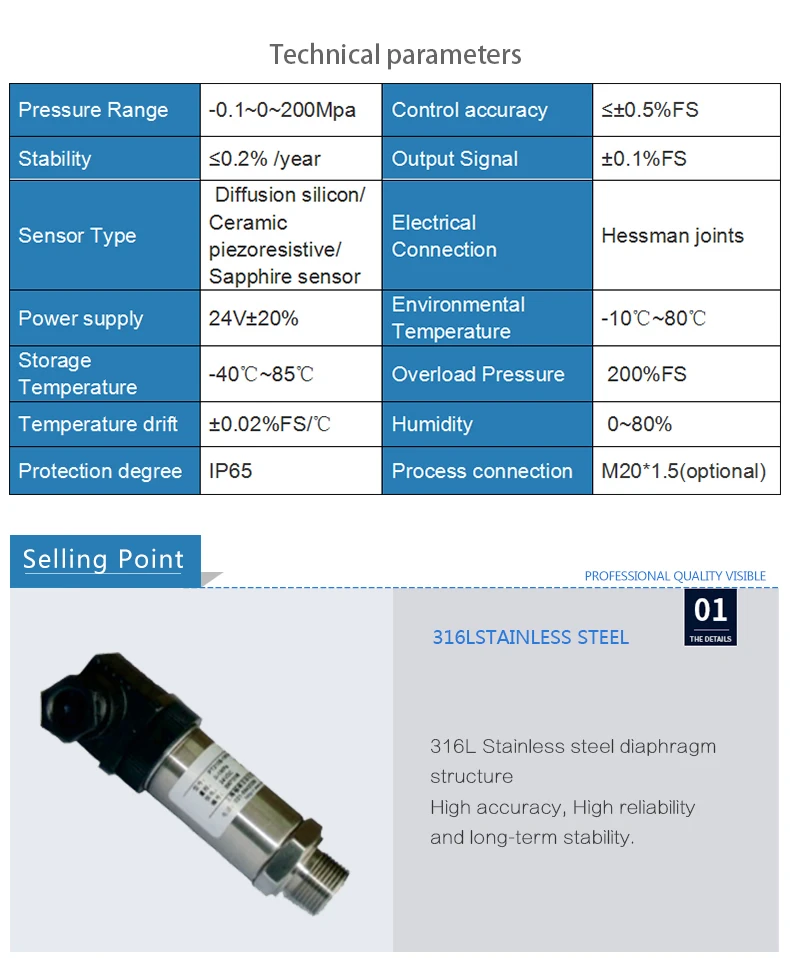 High Temperature Pressure Sensor For Boiler Buy Pressure Sensor