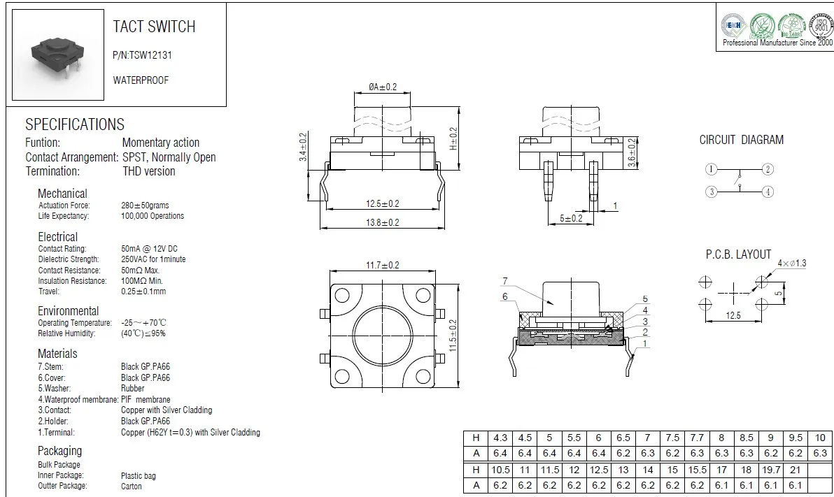 tact switch waterproof.JPG