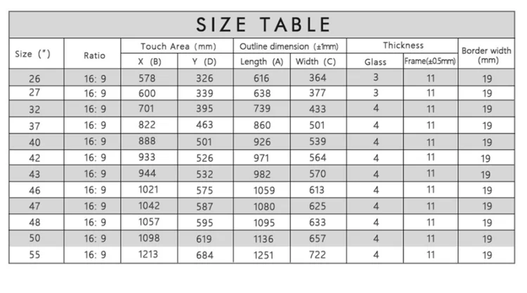size table